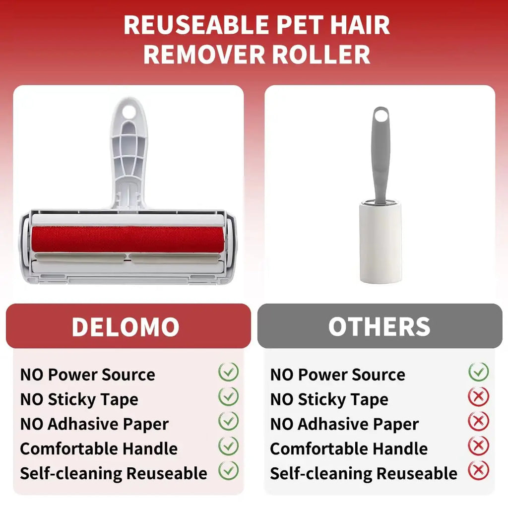 Rodillo Quitapelos para Perros y Gatos - Con Base Autolimpiante